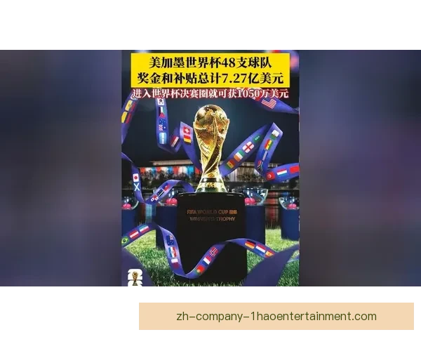 围绕2026年世界杯你准备好了吗引爆全民备战与梦想启航